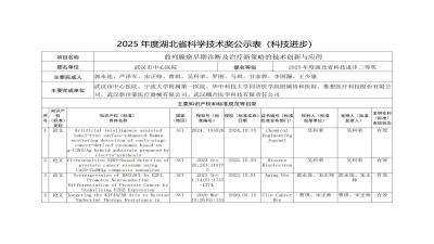 武汉耦合医学科技有限责任公司斩获2025年度湖北省科学技术奖