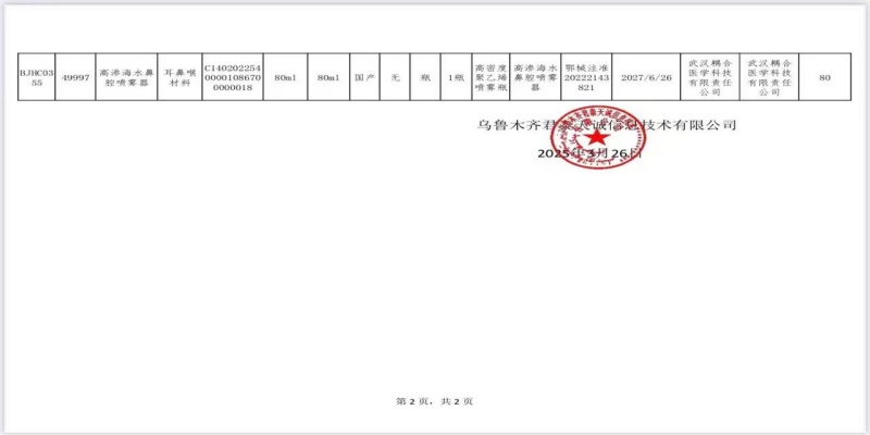 武汉耦合医学新疆北部联盟医用耗材集采项目