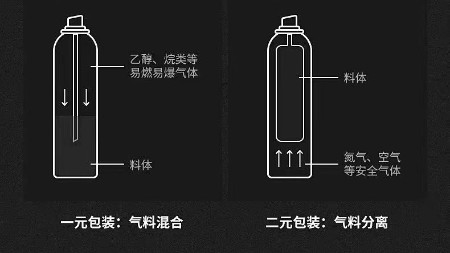 武汉耦合医学：鼻腔喷雾器OEM代加工，助力品牌抢占蓝海市场